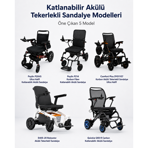 Katlanabilir Akülü Tekerlekli Sandalye Alırken Nelere Dikkat Edilmeli?